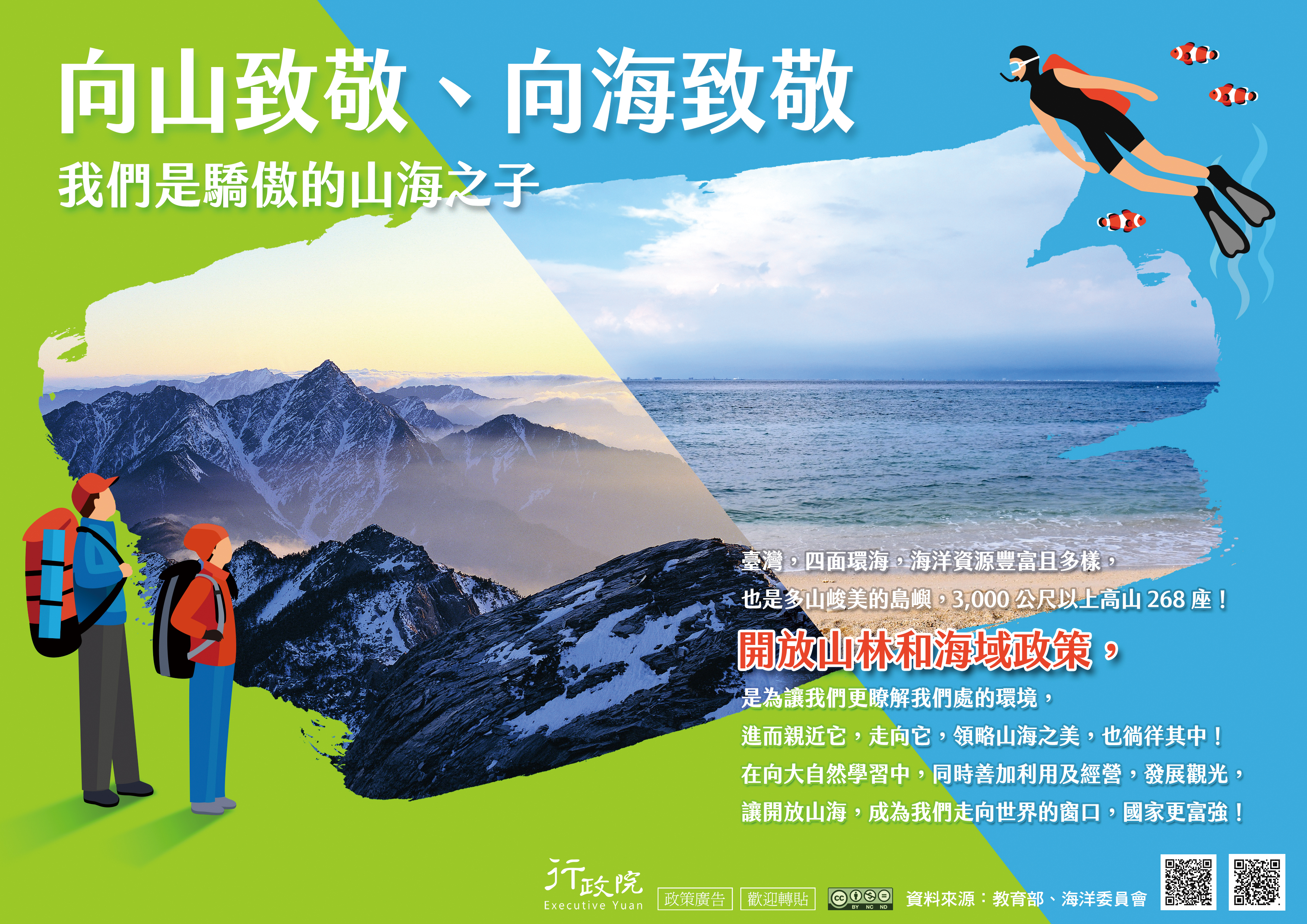 臺灣四面環海，高山峻美，為鼓勵國人親近大自然，享受
臺灣山、海之美，政府推動「開放山林和海域」政策，同
時期透過善加利用及經營，發展觀光，成為我國走向世界
的窗口。