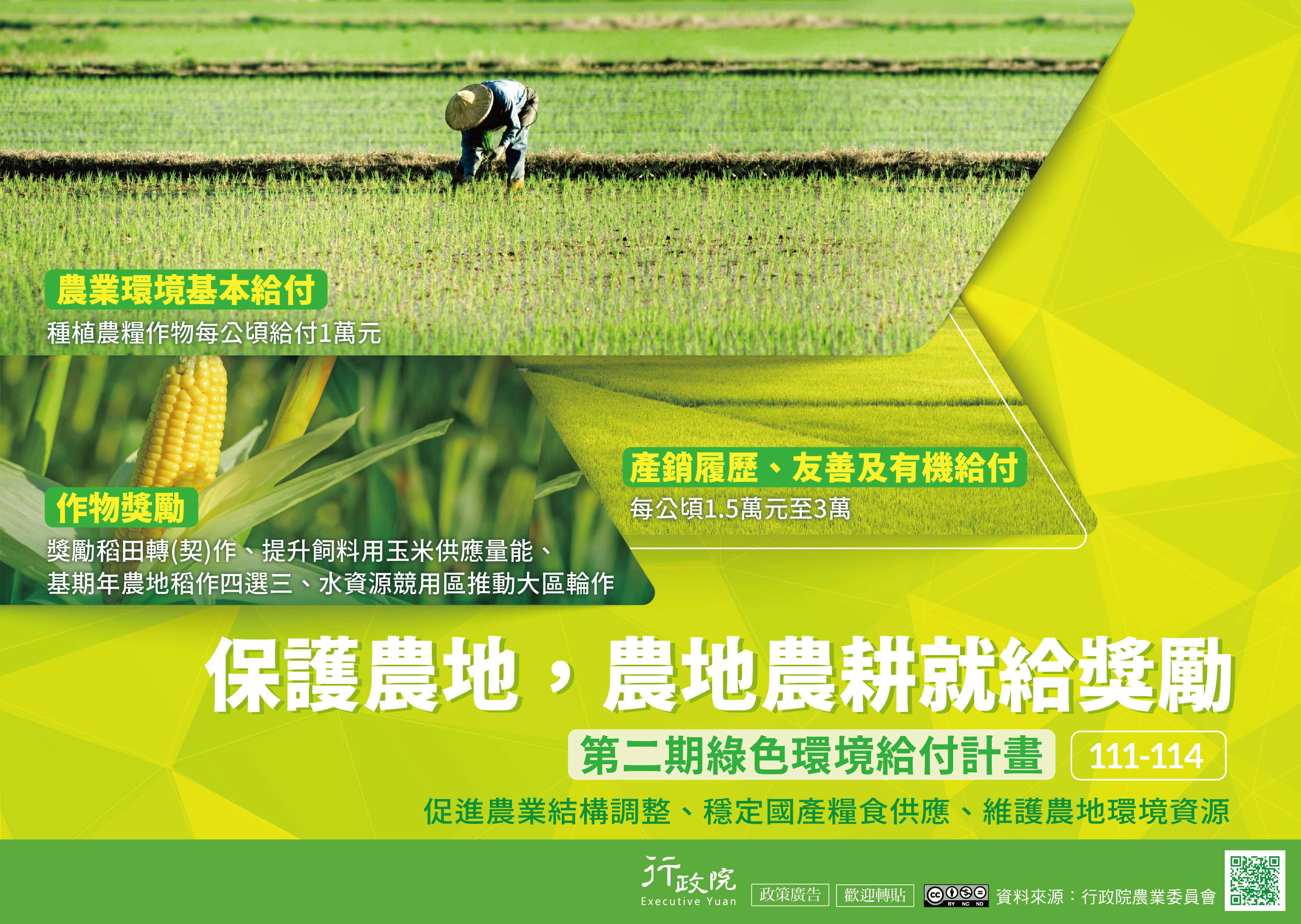 為促進臺灣農業轉型升級，政府自107-110年推動為期四年
「對地綠色環境給付計畫」，成效良好，今(111)年續推動
第二期計畫，以農業環境基本給付、作物獎勵及友善環境
補貼等措施，達到促進農業結構調整、穩定國產糧食供
應、維護農地環境資源